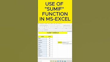 How to Use SUMIF Function In MS Excel