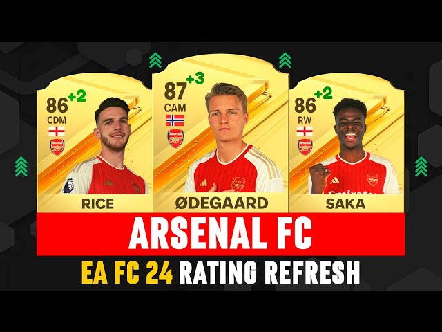 FIFA 24  OFFICIAL TOP 50 PLAYER RATINGS (EA FC 24)! 💀😲 ft