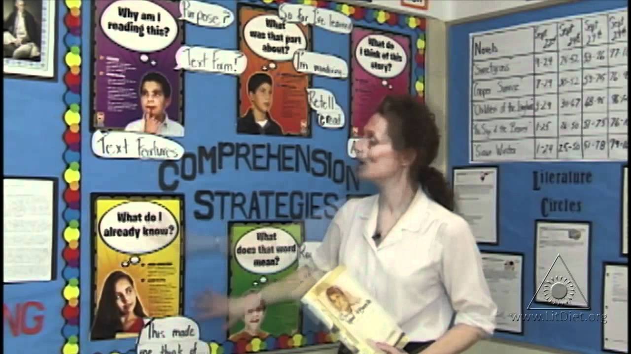 Think Alouds Modeling Ways To Think About Text Virtual Tour YouTube