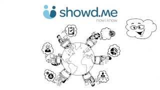 peer to peer training with showd.me Net Worth