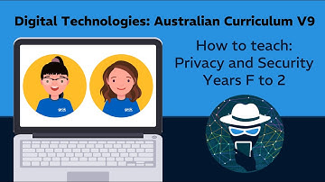 Australian Curriculum v9: Privacy and Security in Years F-2