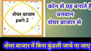 Video Download