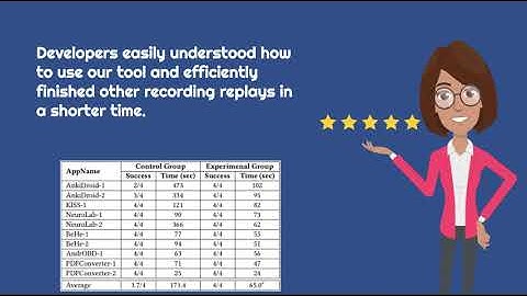 GIFdroid-Tool: Automated Replay of Visual Bug Reports for Android Apps