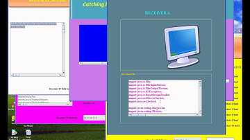Catching Packet Droppers and Modifiers in Wireless Sensor Networks