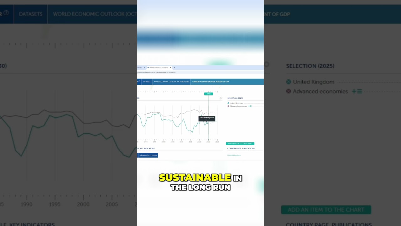 UK Economy  Is London's Financial Hub Sustainable
