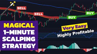 Incredible 1 Minute Scalping Strategy with Magical Indicators on TradingView !