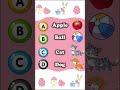 English Alphabet Song 🔤 | ABCD Learning for Children 🌈