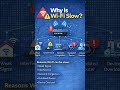 Why is WiFi slow ?????
