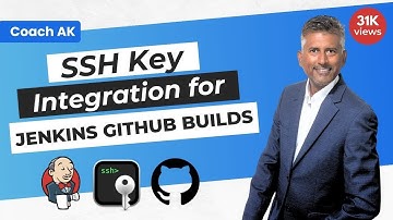 SSH integration between Jenkins & GitHub | Jenkins GitHub Integration using SSH Keys |Jenkins GitHub