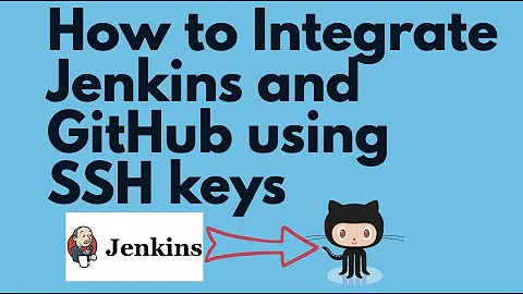 SSH integration between Jenkins & GitHub | Jenkins GitHub Integration using SSH Keys |Jenkins GitHub