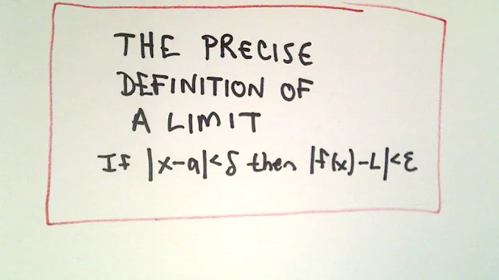 Definizione precisa di un limite - Comprendere la definizione