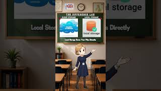 Part 11 | Which side wins your vote π