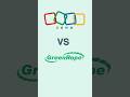 Zoho CRM vs Greenrope CRM Pricing 2026 | Best Affordable CRM for Small Business