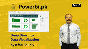 Deep Dive into Data Visualization in Power BI - Part 3