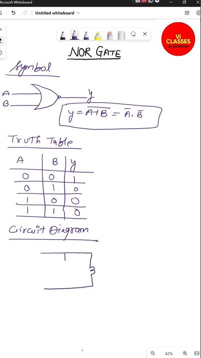 NOR GATE | SYMBOL TRUTH | TABLE| CIRCUIT DIAGRAM - YouTube