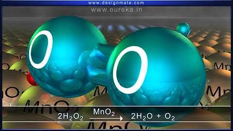 Preparation of Oxygen  from Hydrogen Peroxide