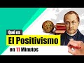 ¿Qué es el POSITIVISMO? - Resumen | Definición, origen, características y representantes.