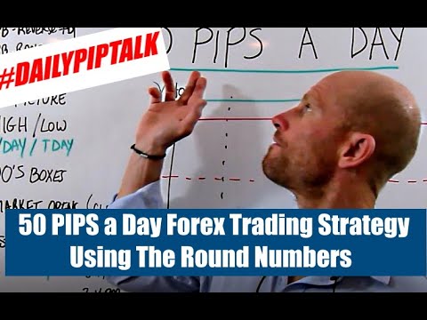 50 PIPS a Day Forex Trading Strategy Using The Round Numbers