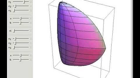 Superellipsoid Shapes