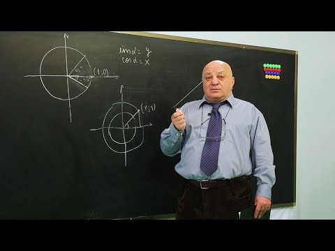 ცვანციკას ონლაინ გაკვეთილები - Y = cos X ფუნქცია