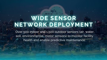 Smart Building Solutions – Bentec Digital