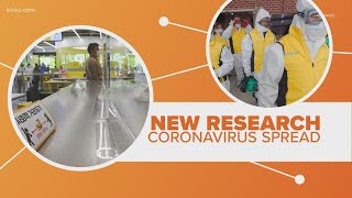 Celebrity Connect the Dots: New research shows how coronavirus spreads indoors Wealth
