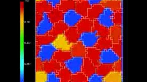 Delta Notch Patterning Under High Cell Motility