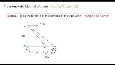 Truss Analysis by Method of Joints |  Tutorial Problem-02 | Find member forces | Civil Thinking