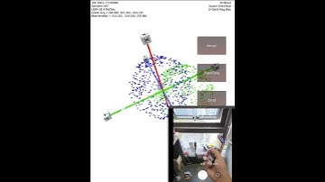IMU Magnetometer Calibration