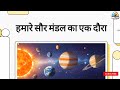 Solar System || Geography L - 3 || Geography Through Animation || UPSC IAS || All State PCS.