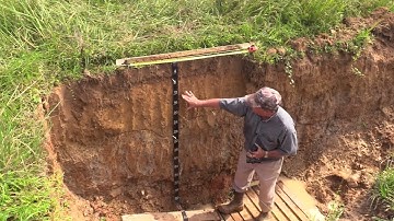 KY 4-H/FFA Land Judging Instructional Video: Part 1