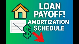 AMORTIZATION SCHEDULE Explained | Loan &amp; Mortgage Payoff Made Easy