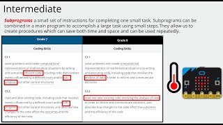 Creating a subprogram using micro:bit makecode