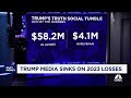 Trump medias 2023 losses add up to more than 58 million stock sinks