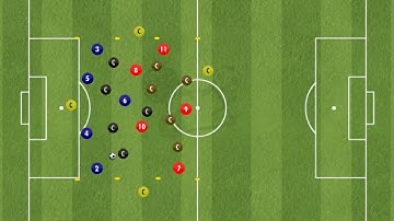 José Mourinho for Kids - part 1 - BALL POSSESSION - C & C