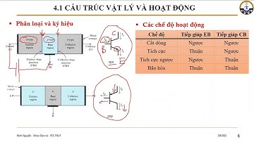 Chương 4. Transistor lưỡng cực BJT và ứng dụng