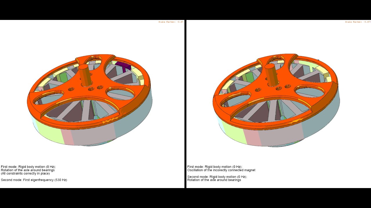 Rigid body motion debugging using modal analysis - YouTube