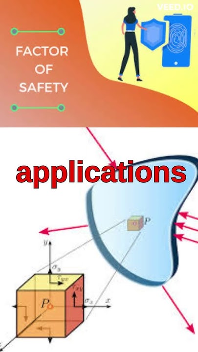 what-is-factor-of-safety-youtube
