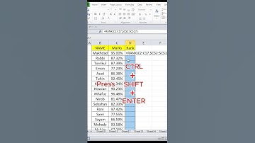 Rank function in excel | How to rank Calculate in marks sheet#exceltricks #rank
