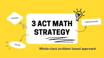 3 Act Math Strategy For Teachers
