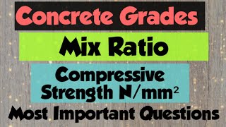 Concrete Grade. Mix Ratio, Compressive Strength. All Exam Expected Question.interview Questions