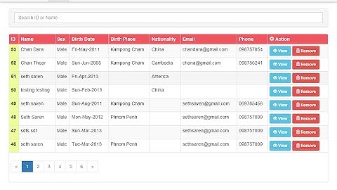 how to create project in laravel 5.2 path 7 - read data from database how on table