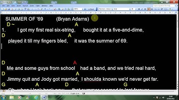Prepare a RTF text file for use with Auto-Cue Pro