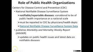 Chapter 16 part 1 microbiology OER