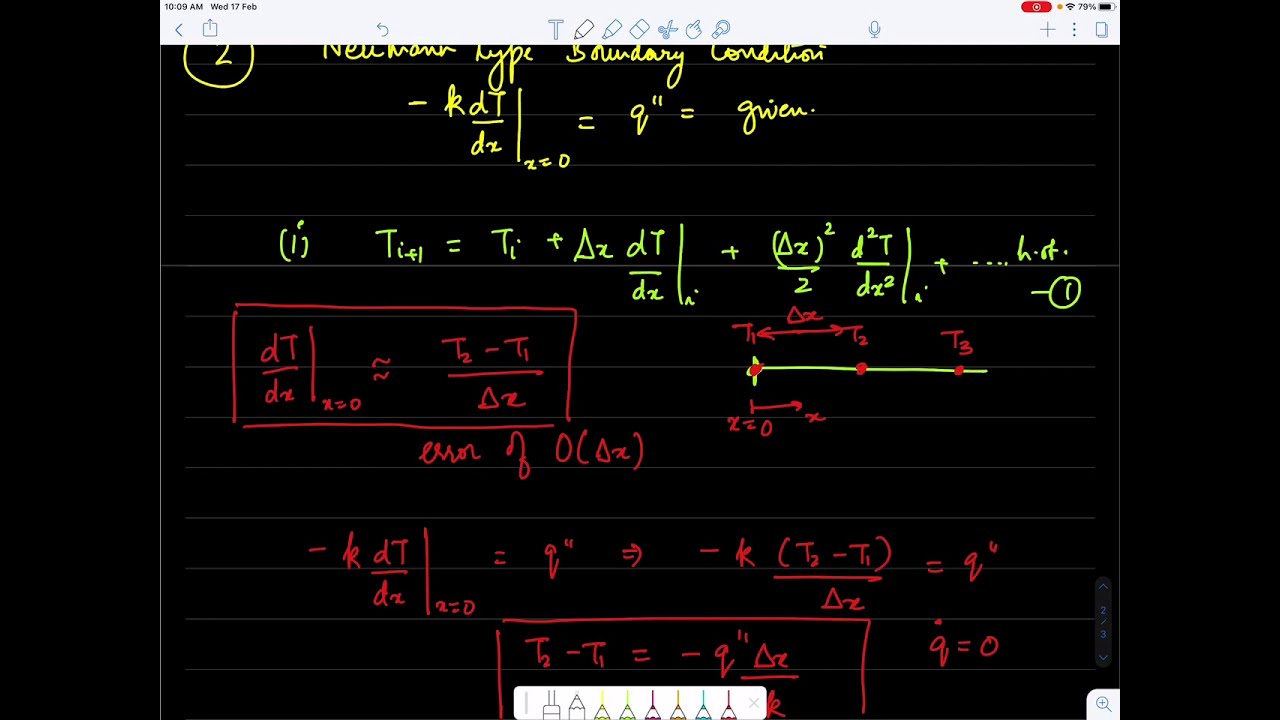 FDM Lecture 3: Flux boundary condition and non-dimensionalization