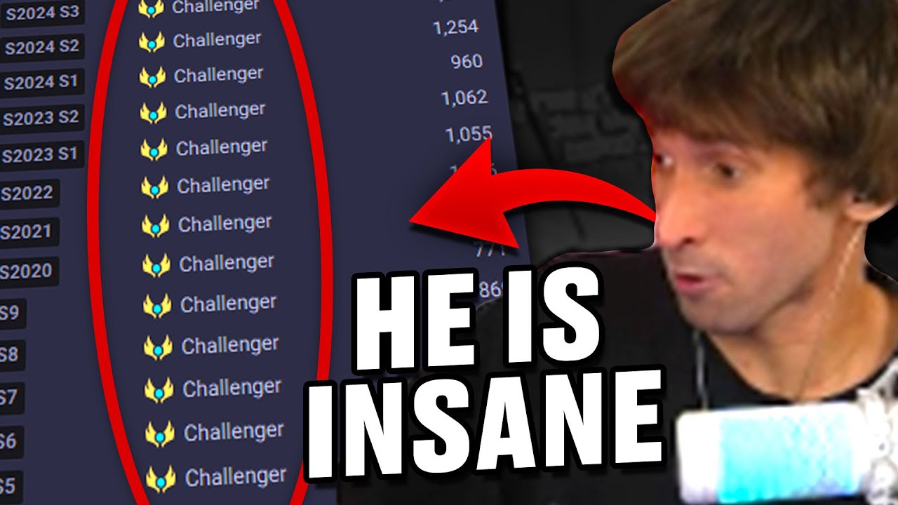 COACHING DENDI on ELO HACKS - How to JUNGLE