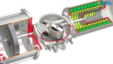 Scotch Yoke Pneumatic Actuator by: Good Supplier Inc.