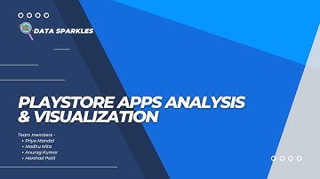 Play Store App Analysis and Visualizations