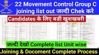 22 Movement Control Guwahati Group C final result list Out|22 MCG Group C Unit wise joining list out