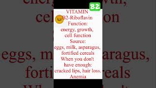 vitamin-B2nutritionshortsvedioviralnursingdevdhukiya